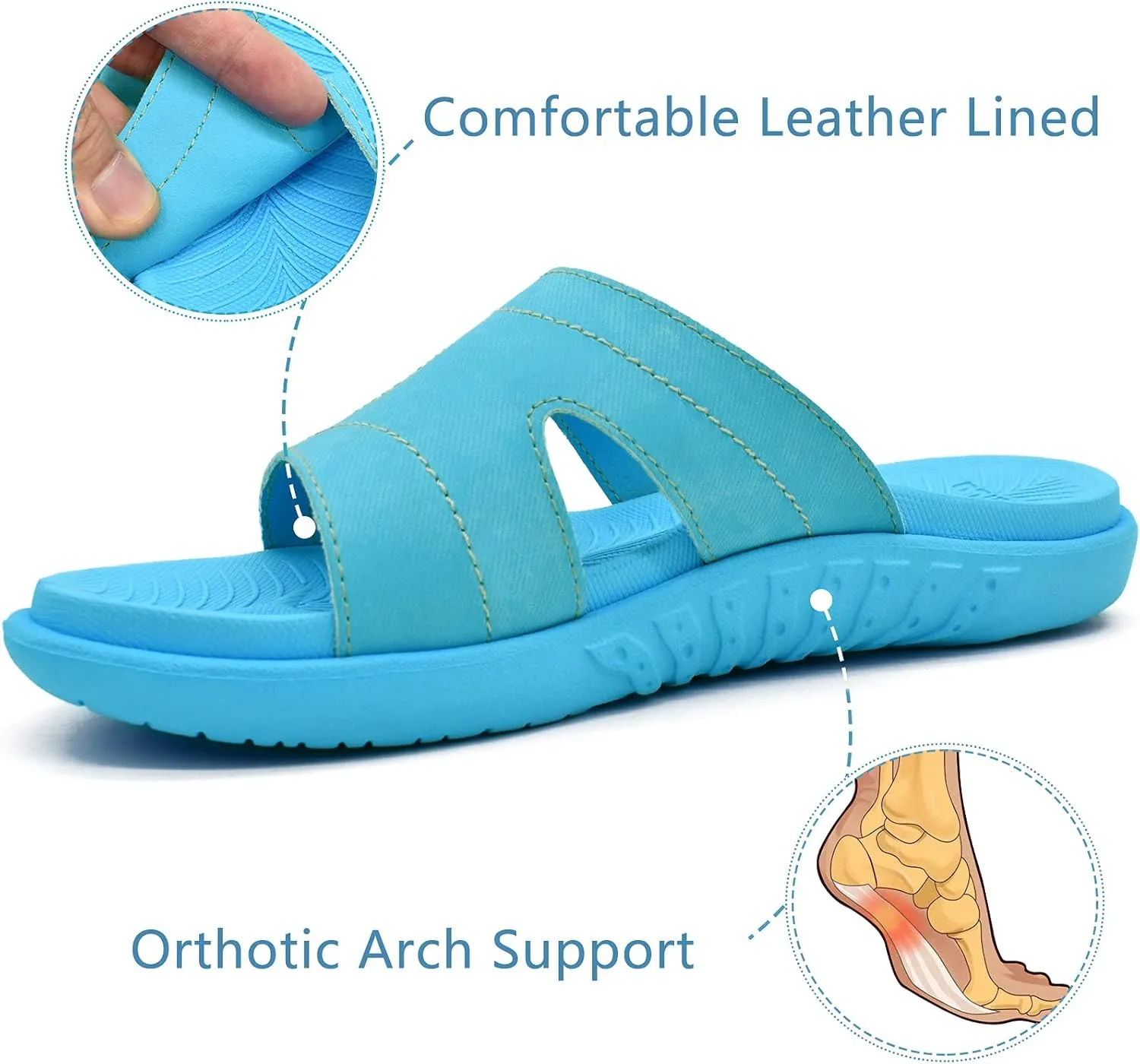 KuaiLu Womens Fashion Orthotic Slides Ladies Lightweight Athletic Yoga Mat Sandals Slip On Thick Cushion Slippers Sandals With Comfortable Plantar Fasciitis Arch Support