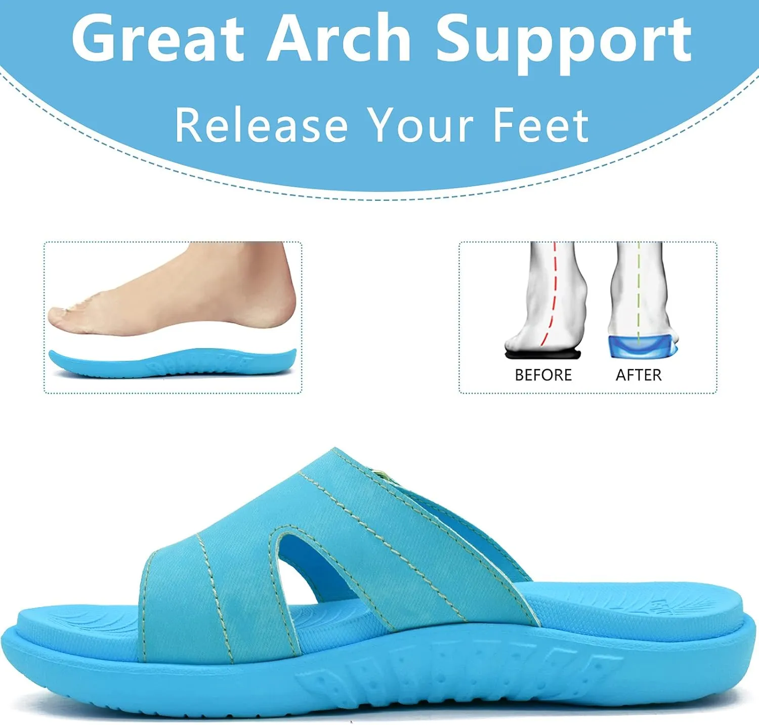 KuaiLu Womens Fashion Orthotic Slides Ladies Lightweight Athletic Yoga Mat Sandals Slip On Thick Cushion Slippers Sandals With Comfortable Plantar Fasciitis Arch Support