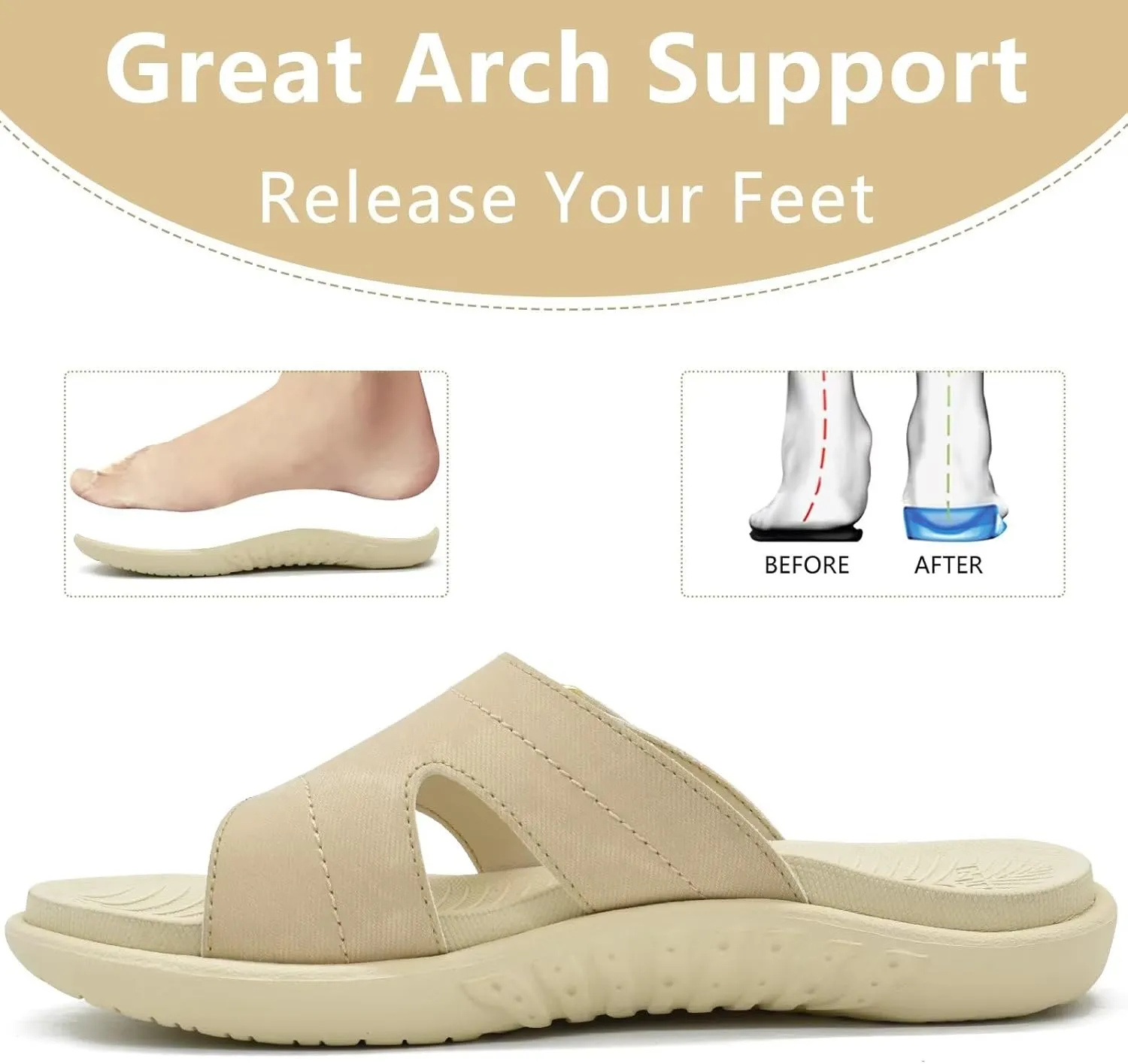 KuaiLu Womens Fashion Orthotic Slides Ladies Lightweight Athletic Yoga Mat Sandals Slip On Thick Cushion Slippers Sandals With Comfortable Plantar Fasciitis Arch Support