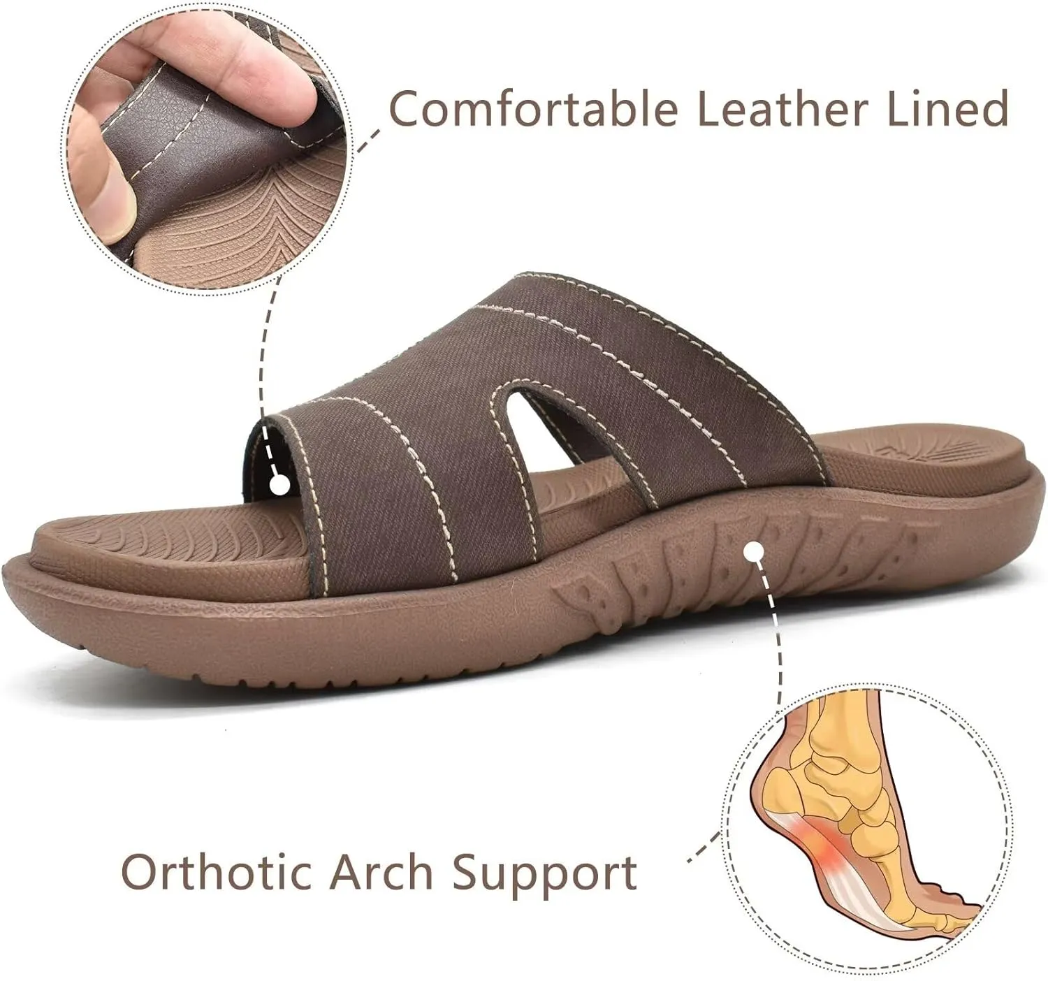 KuaiLu Womens Fashion Orthotic Slides Ladies Lightweight Athletic Yoga Mat Sandals Slip On Thick Cushion Slippers Sandals With Comfortable Plantar Fasciitis Arch Support